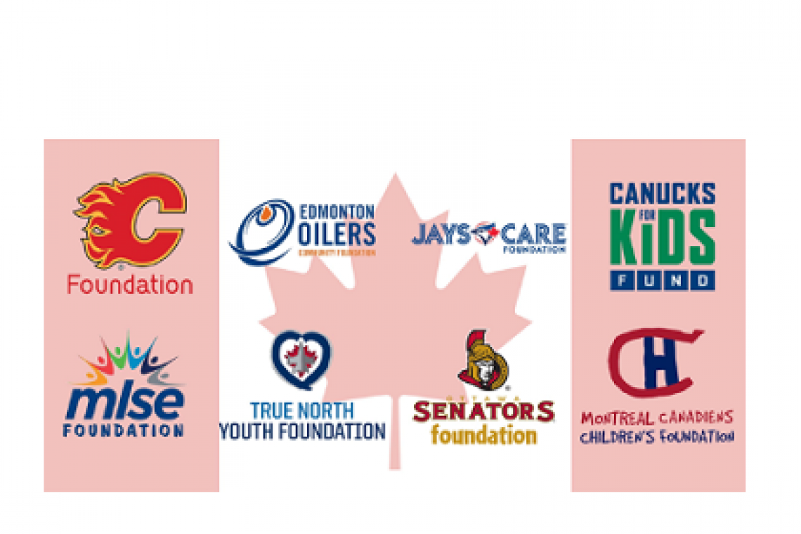 Canadian Pro Sport Teams and their Charities