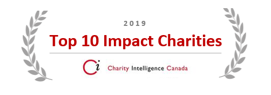 2019 Top Impact Charities